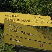 Wanderschild