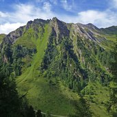 jochgrubenkopf und nachbarberge