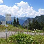 wegweiser bei kops stausee