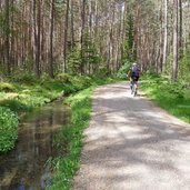 radweg r von telfs nach mieming