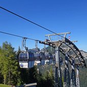 karwendelbahn pertisau bergstation