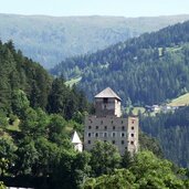 Landeck schloss landeck