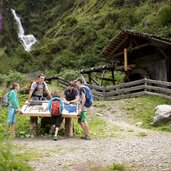 Wassererlebnisweg Defereggental