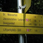 Wanderschild